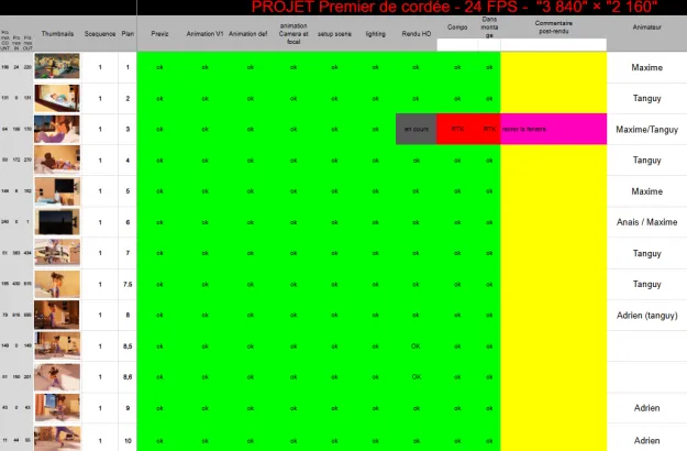 organisation-projet-olympia-ecole-concept-art-paris